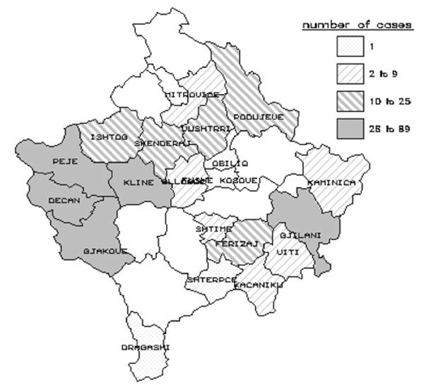 Total number of confirmed tularemia cases in Kosovo by municipality, July 1999-May 2000. Unshaded areas are Serb minority municipalities from which no data were available.