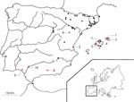 Thumbnail of Map showing the localities in Spain where bats have been analyzed. 1. Ciutadella; 2. El Saler; 3. Ferreries; 4. Inca; 5. Llucmajor; 6. Oliete; 7. Pollença; 8. Granada; 9. Huelva; 10. Sevilla. Points in red indicate colonies where positive results were obtained according to our study (Localities Nos. 1, 3, 4, 5, 6, and 7) and previous studies (Localities Nos. 2, 8, 9, and 10)  (7).