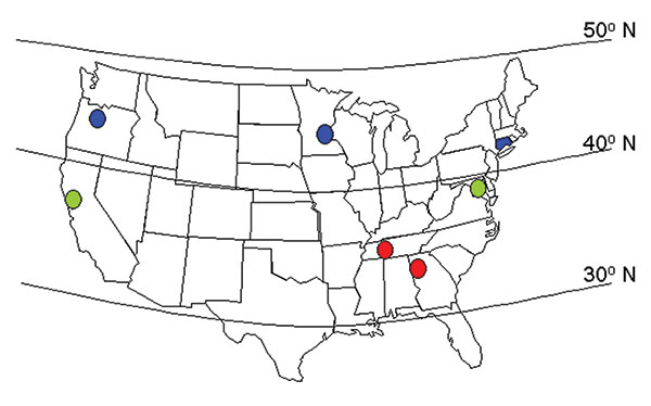 Map of the continental United States showing the approximate locations of the seven surveillance sites, grouped for some analyses as southern sites (illustrated in red), middle sites (green), and northern sites (blue).