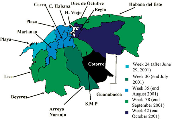 Extension of the epidemic in Havana City, 2001-2002
