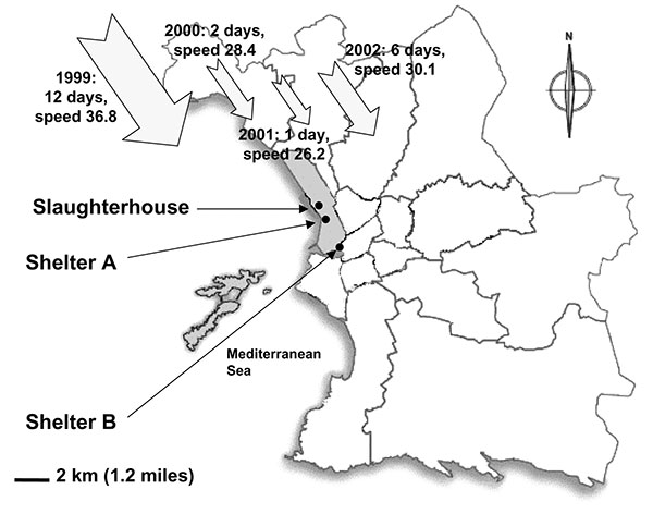 Study sites in Marseilles. The cumulative number of days, strength of the mistral measured as a mean of the daily recorded maximum mistral speed in km/h, and direction of the wind during the month that followed the Aid El Khebir, shown by year.