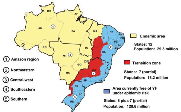 Regions where yellow fever is endemic in Brazil.