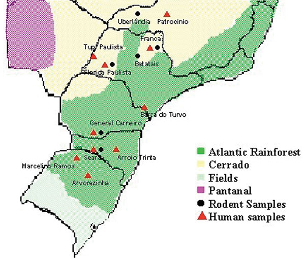 Distribution of natural ecosystems in Brazil. Red triangles and black circles indicate the location of hantavirus pulmonary syndrome cases and rodent capture, which originated the studied DNA sequences, respectively.
