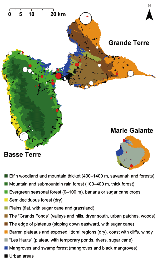 Ecologic map of Guadeloupe and West Nile virus (WNV)-positive equine centers. Basse Terre (southwest) is mainly mountainous (volcanic, highest point 1,467 m) and wet. Grande Terre (northeast) is flat (mainly &lt;100 m) and dry. Marie Galante is flat (plateaus &lt;200 m) but has more water than Grande Terre. The ecologic map was derived from "Carte écologique de la Guadeloupe," created by Alain Rousteau, University Antilles-Guyane. Equine centers with WNV-seropositive equines are represented by r
