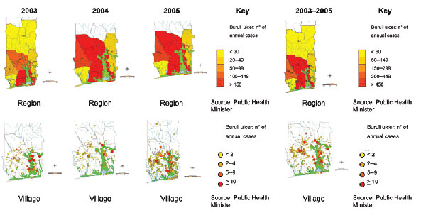 Distribution of Buruli ulcer cases at regional and village levels, Benin.