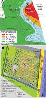 Thumbnail of A) Geographic distribution of ammonia residues, central Italy, 2003. Large dots indicate location of wells tested. N.D., not detectable. B) Map of resort area, showing areas of water storage and use.