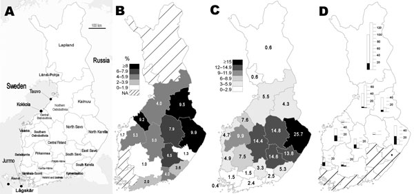 Figure 1&nbsp;-&nbsp;A) Map of Finland with the hospital district divisions. Migratory bird samples were collected from Lågskär, Tauvo, Jurmo, and Kokkola. B) Mean seroprevalence (1999–2003) of Sindbis virus (SINV) infection in human population (according to place of treatment) in the hospital districts of Finland. N/A, not available. C) Average annualized incidence (1995–2003) of SINV infection in human population (according to place of treatment) in the hospital districts of Finland. D) Preval
