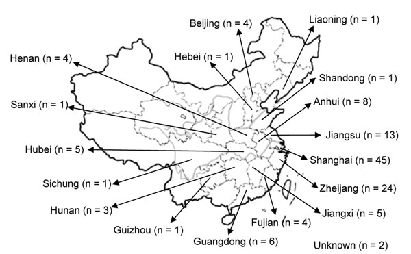 Mainland China. The numbers in the boxes represent strains used in this study that were isolated during 1980–2006 from each region.