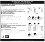 Thumbnail of Figure 1&nbsp;-&nbsp;Centers for Disease Control and Prevention protocol for removing healthcare worker PPE.
