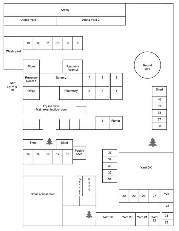 Layout of veterinary clinic where outbreak of Hendra virus infection occurred in horses, Australia, 2008. Individual horse stalls and yards are numbered 1–40. All yards are open, with yards 19–22 having a roofed shelter within.