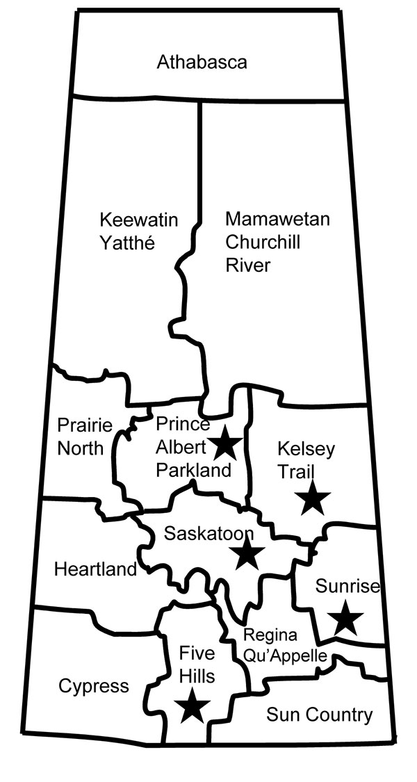 Geographic distribution of 5 livestock-associated methicillin-resistant Staphylococcus aureus isolates (stars) from humans, Saskatchewan, January 2007–October 2008.