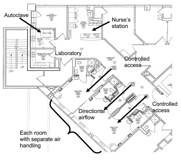 Floor plan of the Care and Isolation Unit, St. Patrick Hospital and Health Sciences Center, Missoula, MT, USA.