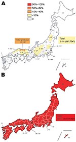 Thumbnail of Geographic distribution of oseltamivir-resistant influenza viruses A (H1N1) (ORVs) with H275Y in Japan during the 2007–08 and 2008–09 seasons. The total number of influenza A (H1N1) isolates tested is described inside each prefecture. Total frequency in Japan was 2.6% (45/1,734) during the 2007–08 season, although a high frequency (32.4%) of ORVs was observed in Tottori prefecture (A). On the other hand, total frequency was 99.7% (1,477/1,482) during the 2008–09 season (B), indicati