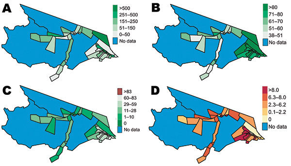 Cloropleth maps of selected malaria risk factors for health districts in Mâncio Lima, Brazil. A) Resident population in health districts in 2006. B) Percentage of slide-confirmed malaria cases receiving access to care within the first 48 hours of symptom onset in 2006. C) Percentage of 1997 deforestation in each of the health districts calculated from 60 × 60-meter resolution classified PRODES data. D) Cumulative percentage change in deforestation by health district from 1997 to 2006. Uninhabite