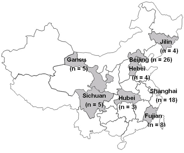 Distribution of the Bordetella pertussis isolates collected during 1953-2005 in China. Places where the isolates were recovered are indicated by shading, and the numbers of isolates obtained from each location are provided within parenthesis. Of the 96 isolates studied, no information about origin was available for no. 23.