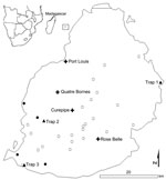 Thumbnail of Location of farms where Rusa deer were sampled (open circles), herds with orbivirus-seropositive deer (closed circles), biting midge collection sites (triangles), and main cities (crosses) in Mauritius. Most (99%) Culicoides spp. midges were trapped at sites 1 and 3. Inset show location of Mauritius (in square) in relation to Africa and Madagascar.
