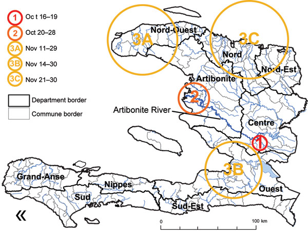 Spatiotemporal clusters of cholera cases, Haiti (results of SaTScan [Kulldorf, Cambridge, UK] analysis). The first cluster covered 1 commune, Mirebalais, October 16–19; the second cluster covered a few communes in or near the Artibonite delta during October 20–28; the next 3 clusters appeared in the North-West Department (A) during November 11–29, in the West Department (B) during November 14–30, and in the North and North-East Departments (C) during November 21–30. Other departments were affect