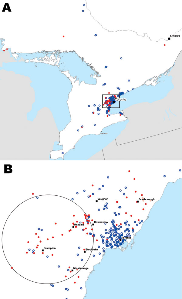 Locations of persons from whom 990 blood samples were taken and tested for malaria by the Ontario Agency for Health Protection and Promotion, Ontario, Canada, 2008–2009. Red dots, malaria case-patients (positive test results); blue circles, controls (negative test results). A) All observations; B) the most significant space–time cluster for malaria patients (circle), greater Toronto area, during May 15–November 6, 2008 (relative risk 3.54; p&lt;0.01).
