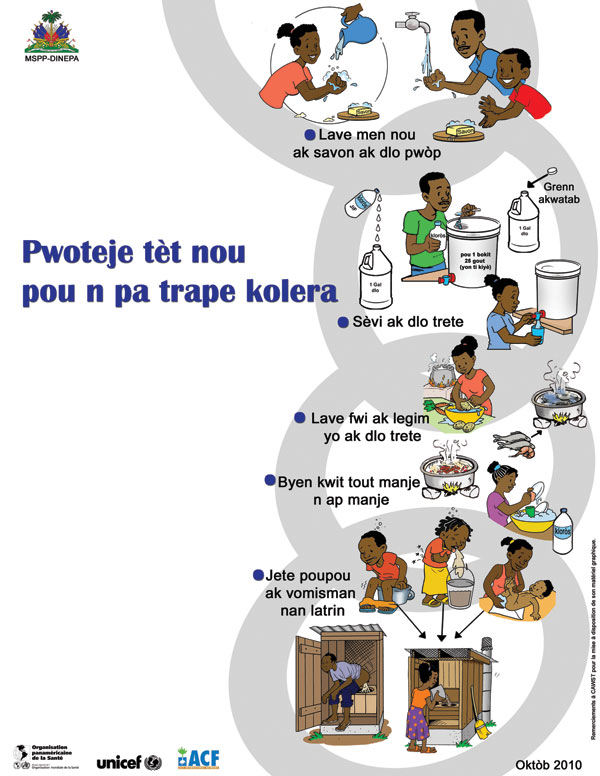 Educational poster (in Haitian Creole) used by the Haitian Ministère de la Santé Publique et de la Population (MSPP) to graphically present the ways of preventing cholera. DINEPA, Direction Nationale de l’Eau Potable et d’ Assainessement; UNICEF, United Nations Children’s Fund; ACF, Action Contre la Faim.