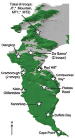 Thumbnail of Cape Peninsula in South Africa, showing position and name of the different regions that have baboon troops. Baboons were sampled from those regions denoted by an asterisk. Green denotes natural land, and gray shows the current extent of urban and agricultural land on the Peninsula.