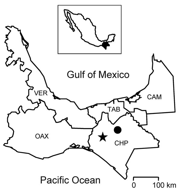 Five states in southern Mexico in which rodents were captured. The star indicates where the rodents in this study were captured; the solid circle indicates the location of the hospital that provided care for the persons affected by hemorrhagic fever in the 1967 epidemic (17). Inset shows the location of Chiapas in Mexico. CAM, Campeche; CHP, Chiapas; OAX, Oaxaca; TAB, Tabasco; VER, Veracruz.