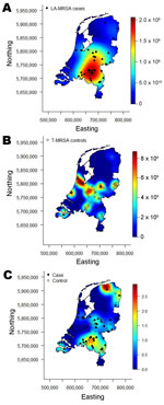 Thumbnail of A) Spatial intensity of case-patients with livestock-associated methicillin-resistant Staphylococcus aureus (LA-MRSA); B) spatial Intensity of controls with typeable MRSA (T-MRSA); and C) calculated spatial odds for LA-MRSA compared with those for T-MRSA, the Netherlands, 2003–2005.