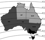 Thumbnail of Australia with latitude lines, divided into north, central, and south regions according to latitude and ultraviolet (UV) exposure. Although Western Australia extends to the tropics, &gt;90% of the state’s population lives below latitude 30°S (7). ACT, Australian Capital Territory; NSW, New South Wales; NT, Northern Territory; QLD, Queensland; SA, South Australia; TAS, Tasmania; VIC, Victoria; WA, Western Australia. Black, south region; dark gray, central region; light gray, north re