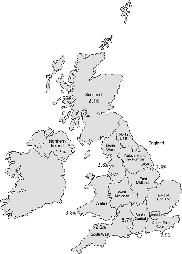 Regional variation in percentage of cystic fibrosis patients in whom nontuberculous mycobacteria were isolated, United Kingdom, 2009. Percentages represent combined clinics within participating regions. Nineteen of 23 adult and 24 of 29 pediatric CF centers, accounting for 7,122 of 8,513 (84%) CF patients, participated in the survey.