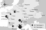 Thumbnail of Geographic distribution of the 2 most common genotypes of Tropheryma whipplei in central Europe. Numbers in circles indicate number of cases with corresponding genotype; circles without a number indicate single cases. Cities are either the residence of patients or of their physicians; the capital of the country of residence is shown for persons whose city of residence was unknown. This map was made by using Epi Info 7 (wwwn.cdc.gov/epiinfo/).