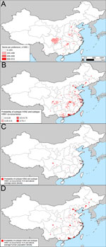 Thumbnail of Potential influenza reassortment areas in People’s Republic of China determined by using the influenza virus subtype H5N1 outbreak dataset. A) Density of swine. B) Spatial model of the risk for subtype H3N2 and H5N1 co-occurrence according to the outbreak dataset. C) Areas with a probability of subtype H5N1 and H3N2 co-occurrence &gt;50% and above average swine density. D) Areas with a probability of subtype H5N1 and H3N2 co-occurrence &gt;50% and above average human population dens