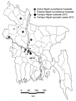 Thumbnail of Surveillance hospitals and locations of outbreak clusters and sporadic cases of Nipah virus infection, Bangladesh, 2010.