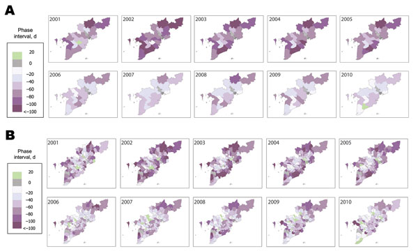 Spatiotemporal patterns in annual dengue epidemics in southern Vietnam. The phase interval (days) between the dengue time series in each province (A) relative to Ho Chi Minh City (HCMC) and each district (B) relative to District 1 in HCMC is shown by year. The largest negative values (dark purple) indicate the earliest locations for the annual dengue epidemics, zero (gray hatched) represents synchrony with the HCMC time series, and positive values (green) indicate dengue epidemics that occurred 