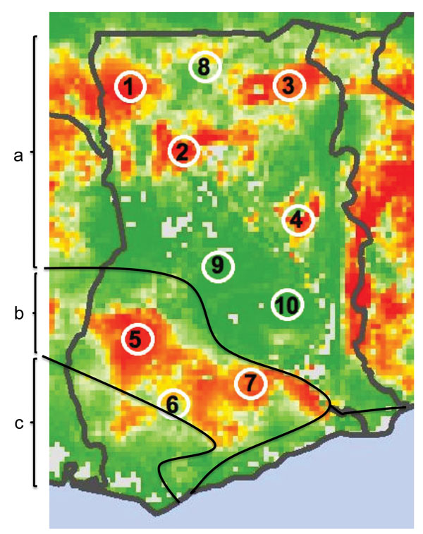 Lassa virus risk map of Ghana showing 10 numbered study sites adapted from Fichet-Calvet and Rogers, Model 3 (1). Red areas indicate high predicted risk for Lassa fever and green areas indicate low predicted risk. Solid black lines and letters indicate vegetation zones: a) Guinea savanna woodland; b) moist semideciduous forest; c) tropical rainforest.