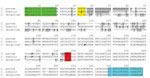 Thumbnail of Deduced amino acid sequence of the gp60 gene of Cryptosporidium ubiquitum compared with sequences of C. parvum and C. hominis. gp60 sequences from C. ubiquitum, C. parvum (GenBank accession no. AF022929), and C. hominis (GenBank accession no. ACQ82748) were aligned by using ClustalX (www.clustal.org/). Potential N-linked glycosylation sites are indicated in boldface and italic type, and predicted O-linked glycosylation sites are indicated in boldface and underlined type. The first 1