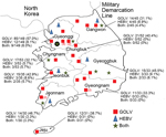 Thumbnail of Distribution of swine farms investigated to determine cause of death of pigs, 9 provinces, Republic of Korea, 2013. The locations of farms are indicated, and the numbers and percentages of positive farms are shown in parentheses. GOLV, Gouleako virus; HEBV, Herbert virus.