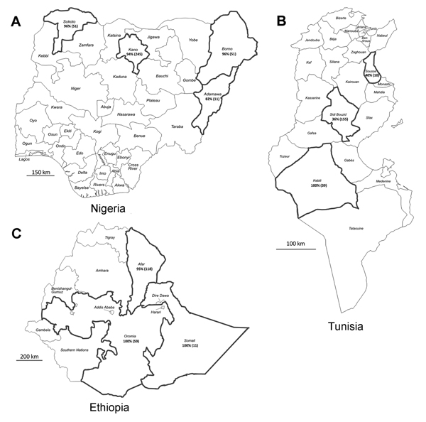 Countries and provinces sampled in this study: A) Nigeria, B)Tunisia, and C) Ethiopia. Black outline indicates provinces in which samples were collected. Serologic results are indicated in each province: percentage seropositive for Middle East respiratory syndrome coronavirus and (total number dromedaries tested). Maps adapted from http://d-maps.com/index.php