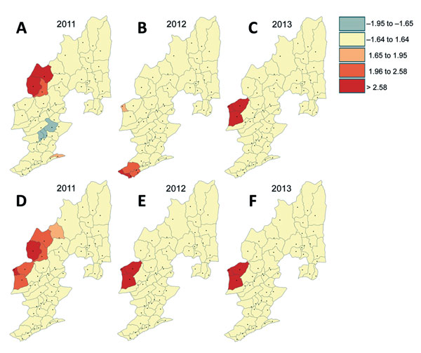 Clusters of low and high malaria incidence rates (cases per 100,000 population) detected at the township level and their shift over time, Yunnan Province, China, 2011–2013. A–C) Plasmodium falciparum. D–F) P. vivax.