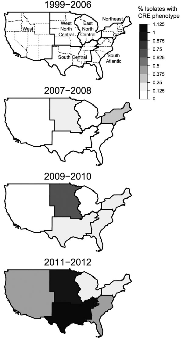 Regional trends in the prevalence of carbapenem-resistant Enterobacteriaceae (CRE) isolates from children, The Surveillance Network−USA database, 1999–2012. A) Percentage of isolates with CRE phenotype, 1999–2006 (0%). The 6 regions shown correspond to the 4 US Census regions (West, Northeast, South, Midwest). However, the Midwest and South regions, respectively, were split into East and West North Central and South Central and South Atlantic. Isolates from Alaska and Hawaii are included in the 