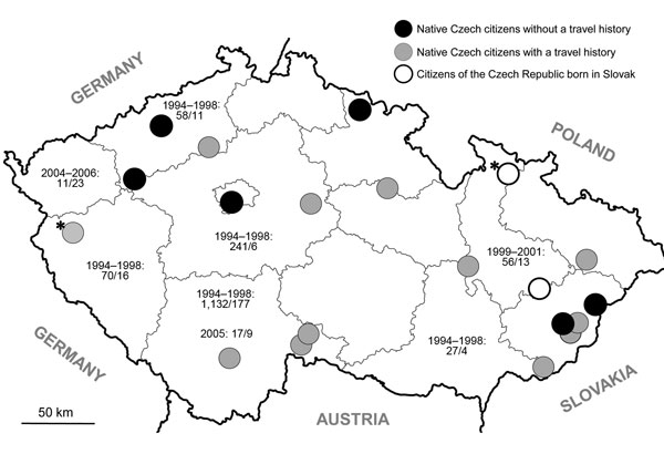 Distribution of human alveolar echinococcosis (AE) in the Czech Republic during 2007–2014, according to the site of residence of 20 case-patients, including their travel history. Asterisks (*) indicate AE cases already published (6,7). Six patients reported no travel outside the country; 2 patients were born in Slovakia and lived in the Czech Republic for 5 and 14 years before the time of initial AE diagnosis; the remaining patients traveled from the Czech Republic to various countries, includin