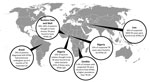 Thumbnail of Summary of key studies of the epidemiology of nontuberculous mycobacteria (NTM) disease in countries populated by low- and middle-income residents. TB, tuberculosis; MDR TB, multidrug-resistant tuberculosis.