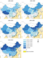 Thumbnail of Geographic distribution of the annual incidence rate per 100,000 residents of human brucellosis by 5-year periods, mainland China, 1990–2014.