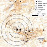 Thumbnail of Geographic distribution of cooling tower and home and work addresses (n = 23) of patients; 1 patient may be represented twice with home and work address, because place of infection is unknown. The addresses marked “immobile” belong to 2 patients who had not left their homes. Two samples had undergone core genome multilocus sequence typing (cgMLST), and sequence type (ST) 82 was typed (represented by 2 home addresses and 1 work address). For 2 samples, only ST82 was typed. Two dots i