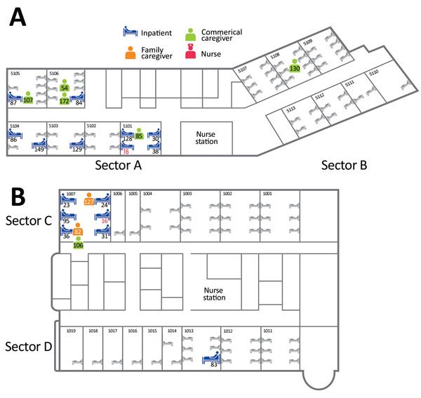 Locations of Middle East respiratory syndrome case-patients in hospitals A and B, Daejeon, South Korea, 2015, showing where case-patients were exposed to presumed infectors. Not shown are case-patient 143, an engineer working in hospital A, because the location of his exposure is unclear; case-patient 45, a family caregiver in either the emergency department or room 1015; and case-patient 148, a nurse in the intensive care unit.