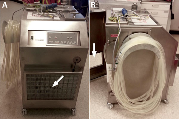 Custom-made stainless steel housing for heater–cooler units (Sorin/LivaNova 3T, Milan, Italy) used at the University Hospital Zurich, Zurich, Switzerland. A) Front view shows the fine dust filter F7 over the air inlet (arrow). B) Side view shows the half-open back door with the rectangular opening (arrow), through which a duct connects the housing to the operating room ventilation exit. The negative pressure of the operating room ventilation system generates the necessary airflow.