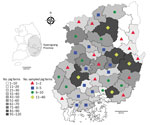 Thumbnail of Number of pig farms in the provincial administrative districts and number of farms on which pigs were sampled for the detection and genotyping of Coxiella burnetii, Gyeongsang Province, South Korea, 2014–2015. The number of samplings was based on the number of pigs and farms within each of the province’s administrative districts.