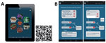 Thumbnail of On-demand training tools sustain and enhance laboratory pathogen identification as part of the Laboratory Research Network. A) The Laboratory Research Network Rule-Out and Refer mobile application, available for download on Apple tablets via QR code or the Apple App store. B) Flowcharts provide easy agent-specific rule-out and refer information, including images and videos in English and Korean.