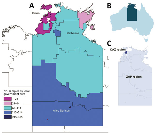 Collection areas for Neisseria gonorrhoeae samples within the Northern Territory of Australia, 2014. A) Heat map Territory showing the local government areas from which the 1,629 nucleic acid amplification test–positive clinical samples were collected. B) Location of the Northern Territory within Australia. C) Location of the CAZ and ZAP regions within the Northern Territory. CAZ, ceftriaxone via intramuscular injection and oral azithromycin; ZAP, azithromycin, amoxicillin, probenecid.