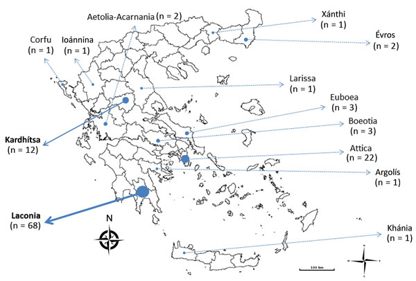 Geographic origin of Plasmodium vivax cases analyzed, Greece, 2009–2013. The 2 foci of transmission are Laconia and Kardhítsa (in bold). Size of dots is proportional to number of cases. Samples from Attica were distributed widely throughout this large regional unit, which includes Athens. 