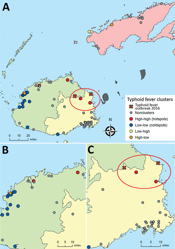 Local clustering of seroprevalence of typhoid fever in divisions in Fiji. Local Anselin Moran's I analysis conducted for each division separately by using an inverse-distance weighting for the communities within 3 divisions. A) North, B) Western, and C) Central. High-high clusters (hotspots) are communities with high seroprevalence of antibodies against Salmonella enterica serovar Typhi Vi capsular antigen that are near other communities with high seroprevalence. Low-low clusters (coldspots) are