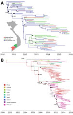 Thumbnail of Maximum clade credibility trees illustrating the phylogeography of coxsackievirus A6. A) Complete coding sequence–based tree of Vietnam strains; B) viral capsid protein 1–based tree of global strains. Branches are color-coded according to location of sampling. Posterior probabilities &gt;85% and state probabilities &gt;75% (black circles) are indicated at all nodes. Map in panel A obtained from https://mapchart.net.